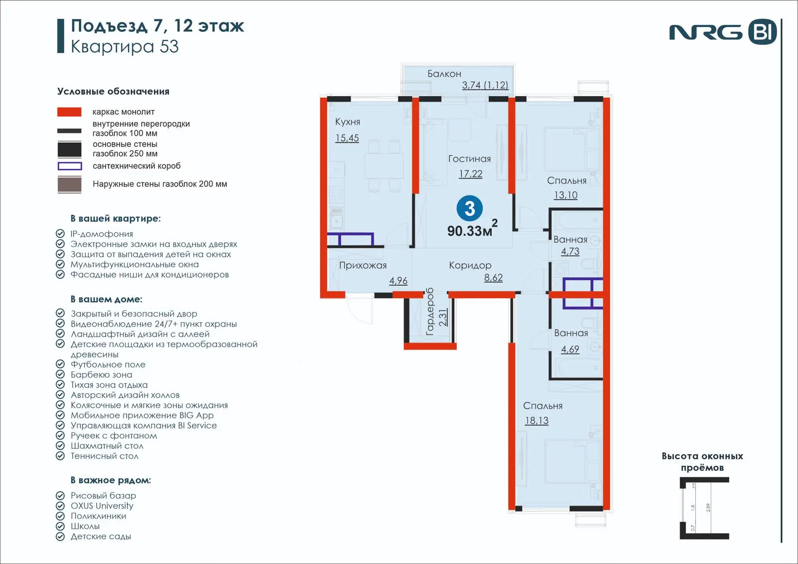 3-комнатная квартира, 90.3 м² — планировка