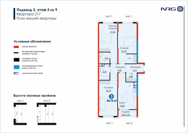 3 xonali 95.7 m²
