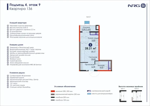 1-xonali 28.21 m²